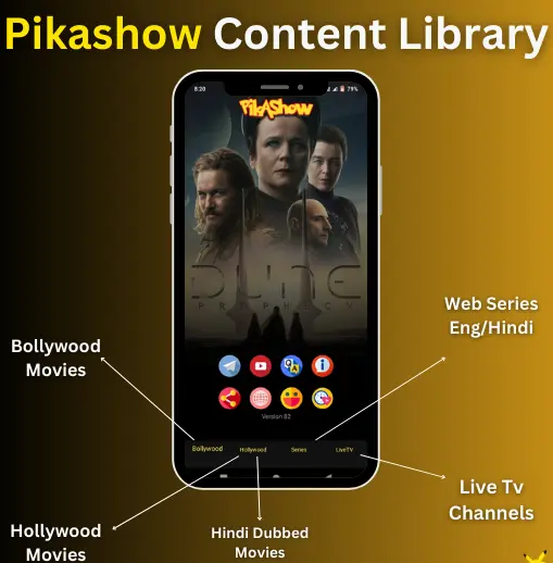 Pikashow-content-Library